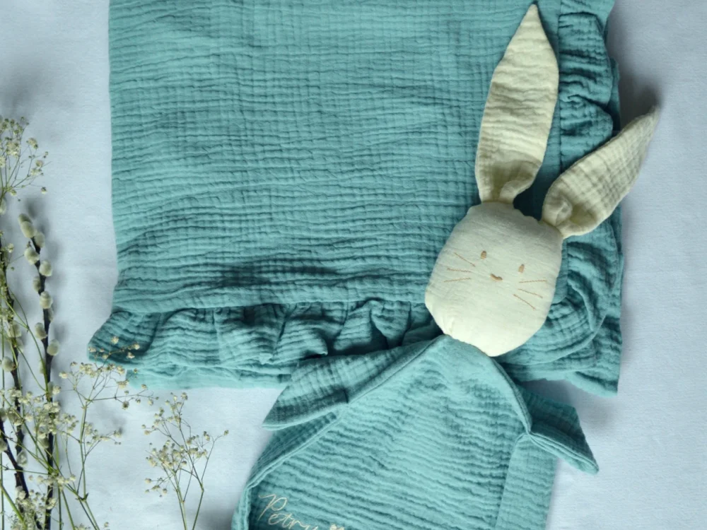 Set Cadou Albastru